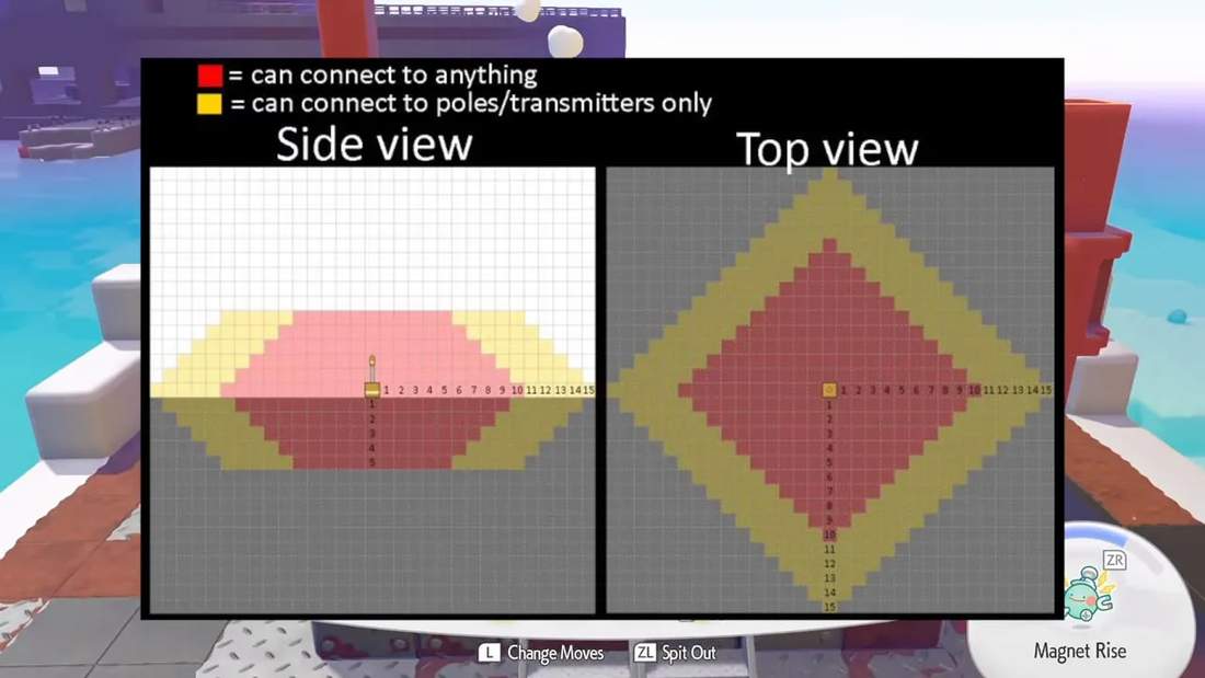 Pokopia wireless power transmitter range overlay showing side view and top view